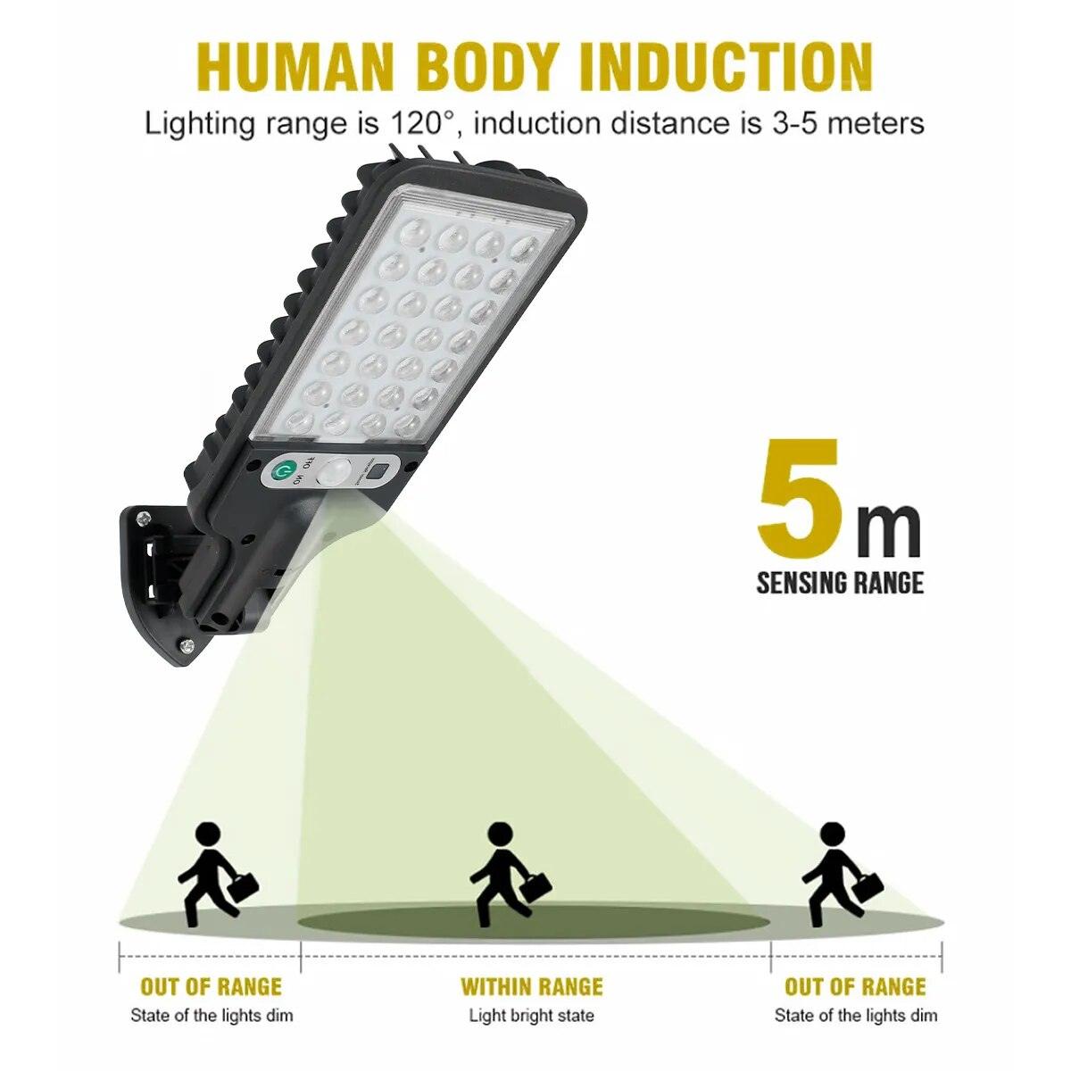 LAMPARA DE LUZ LED PARA EXTERIORES - Multiofertas